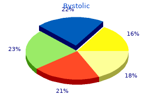 order bystolic 2.5 mg overnight delivery