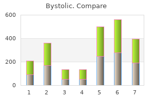 cheap bystolic 5mg overnight delivery