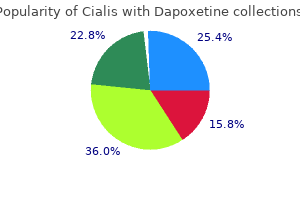 buy cialis with dapoxetine 40/60mg cheap