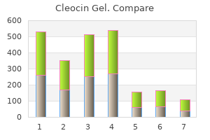 cleocin gel 20 gm lowest price