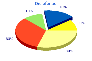 buy diclofenac 50 mg with visa