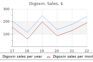 generic 0.25 mg digoxin amex