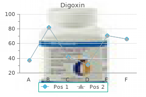 purchase 0.25 mg digoxin free shipping