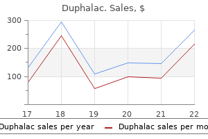 cheap 100ml duphalac free shipping