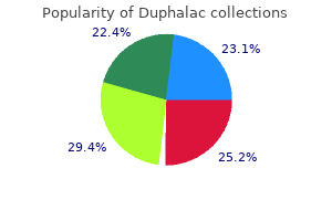 purchase duphalac 100ml on-line