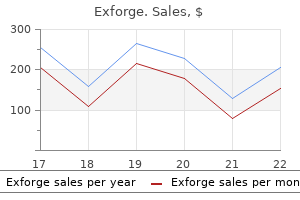 buy exforge 80mg online