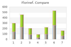 florinef 0.1mg without a prescription