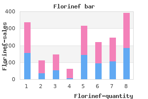 generic florinef 0.1mg fast delivery