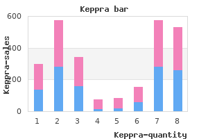 generic 500mg keppra overnight delivery