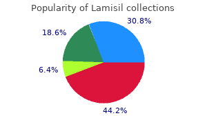 buy lamisil 250 mg without prescription
