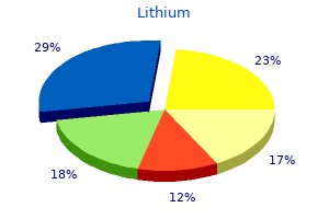 buy lithium 300mg