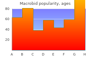 macrobid 50mg cheap