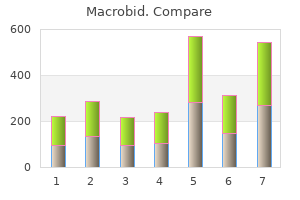 quality 100 mg macrobid