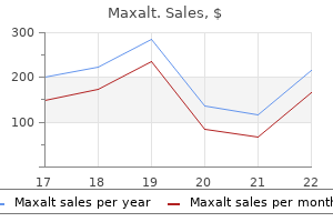 order maxalt 10 mg line