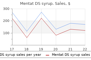 discount 100 ml mentat ds syrup