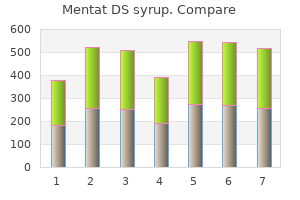 discount 100 ml mentat ds syrup amex
