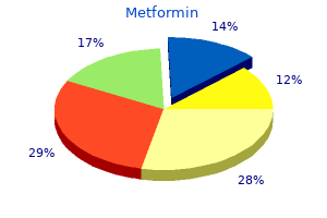 cheap metformin 500 mg on line