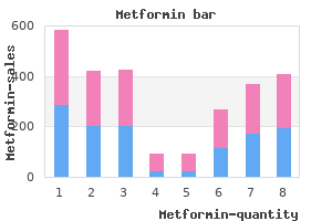 buy metformin 500 mg with amex