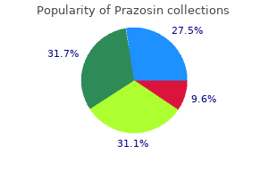 purchase prazosin 5mg with mastercard