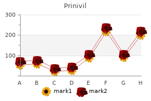 purchase prinivil 5 mg otc