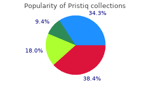 cheap pristiq 100 mg with amex