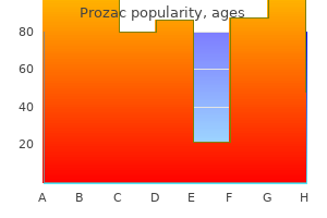 effective 20 mg prozac