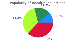 buy discount rocaltrol 0.25mcg online