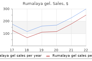 purchase 30 gr rumalaya gel free shipping