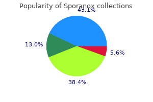 discount sporanox 100 mg with visa