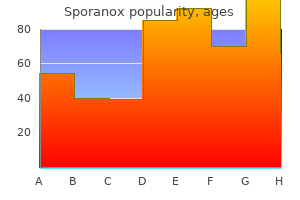 purchase 100mg sporanox visa