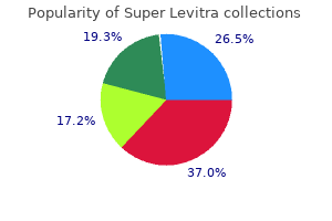 generic 80mg super levitra with visa
