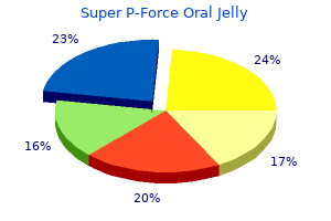 cheap super p-force oral jelly 160 mg amex