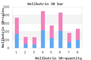 order wellbutrin sr 150mg amex