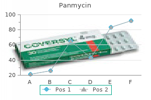 250mg panmycin with mastercard