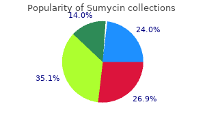 discount sumycin 250 mg without prescription