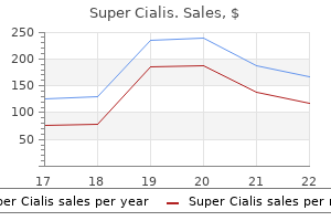 purchase 80mg super cialis amex