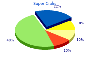 80 mg super cialis sale