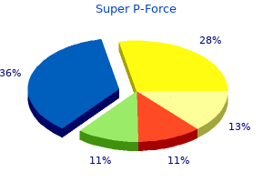 order 160 mg super p-force otc