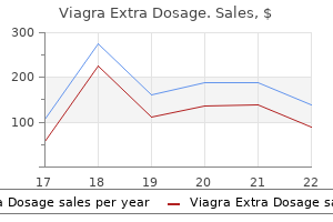 buy 130mg viagra extra dosage