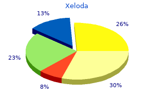 500 mg xeloda fast delivery
