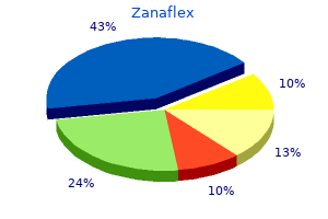 cheap zanaflex 4mg with amex