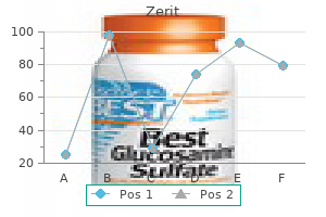 order 40 mg zerit