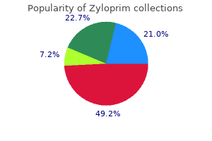 buy generic zyloprim 300 mg on line