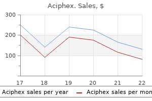 generic aciphex 20 mg amex