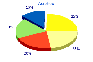 aciphex 20 mg low price