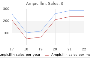 buy 250mg ampicillin overnight delivery