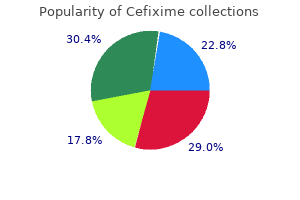 100mg cefixime visa