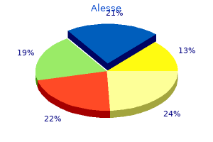 discount alesse 0.18 mg mastercard