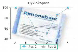 order cyklokapron 500 mg with visa