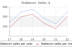 buy discount diabecon 60 caps